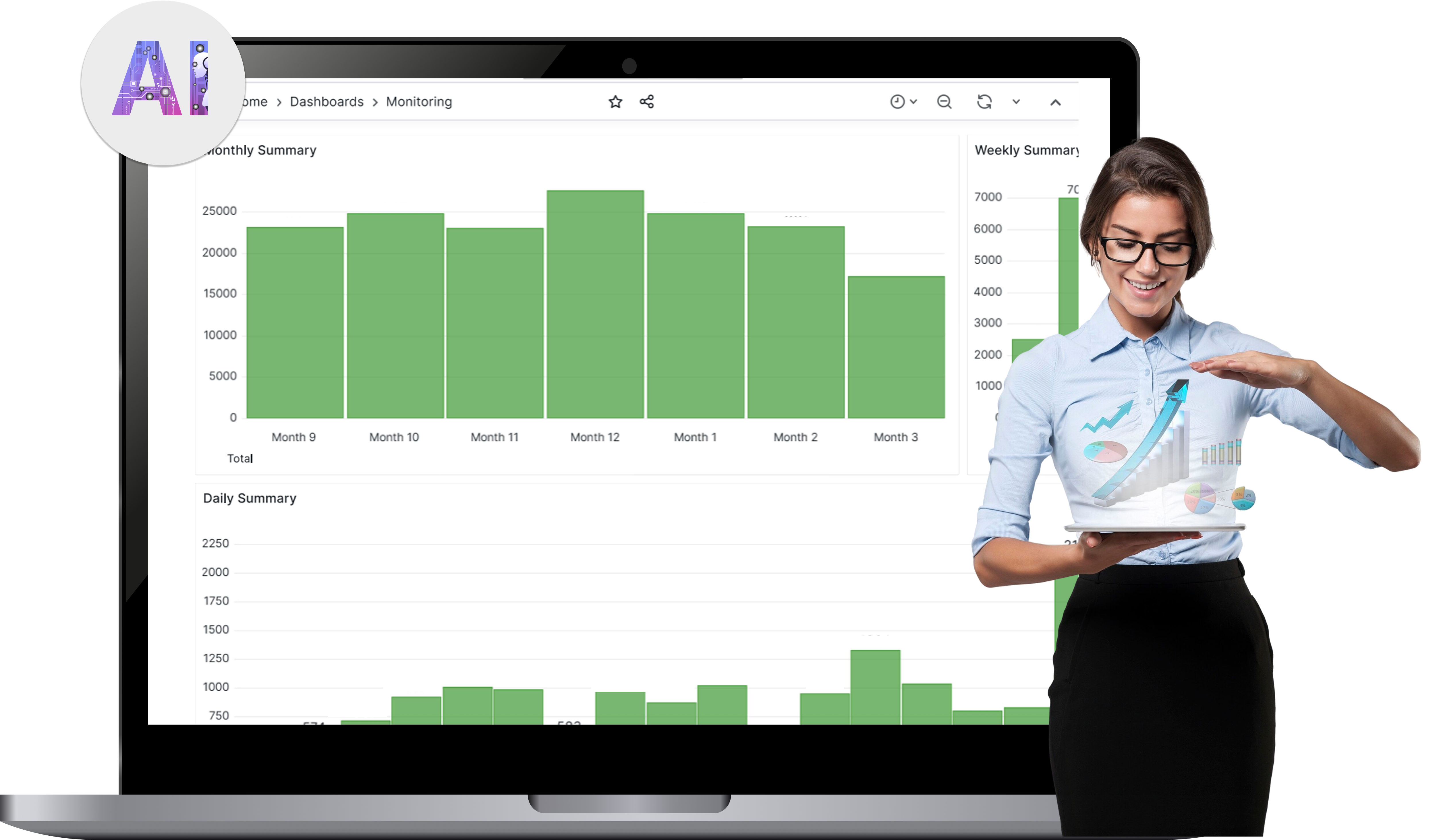 E-commerce solutions