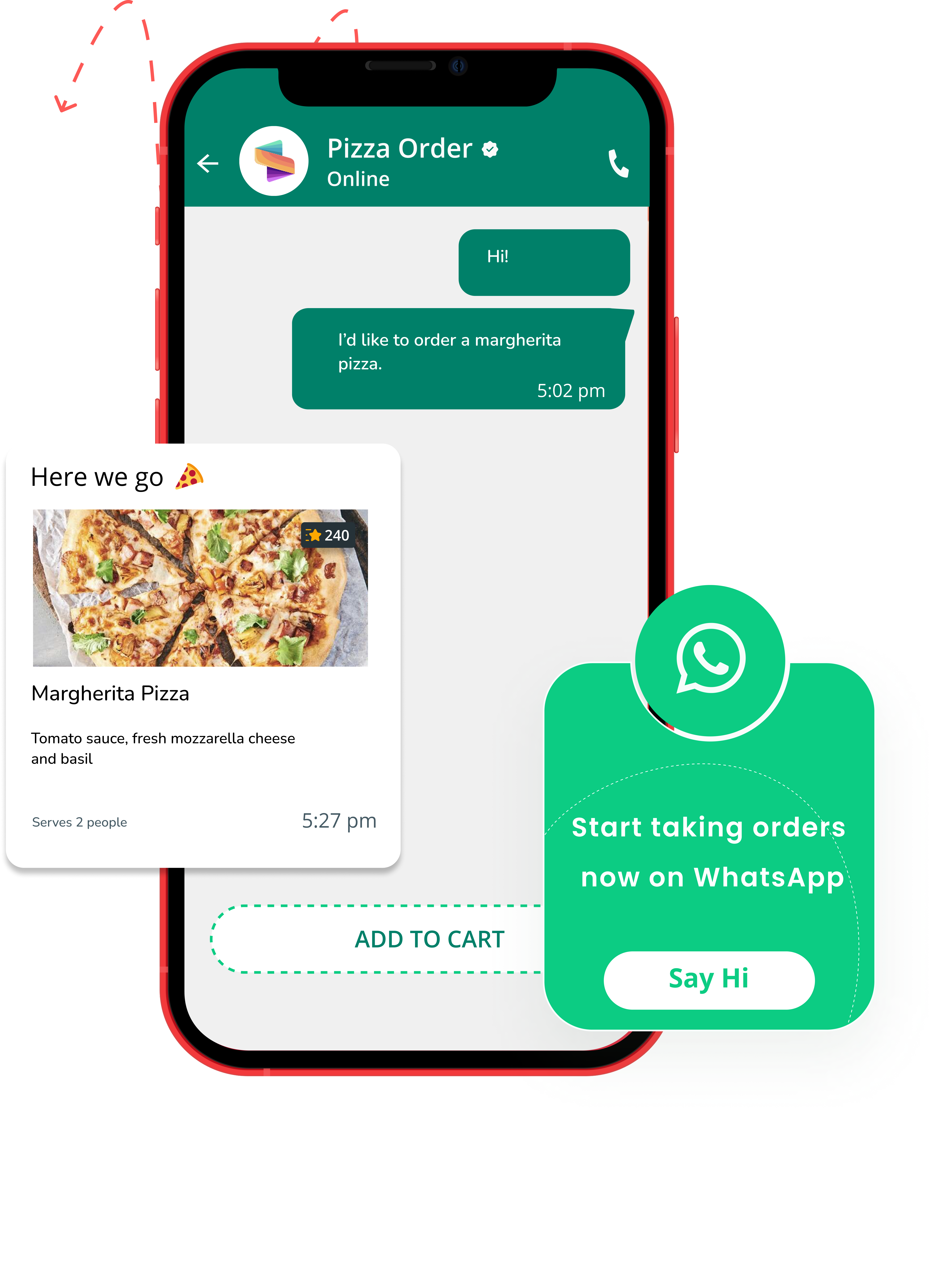 E-commerce solutions